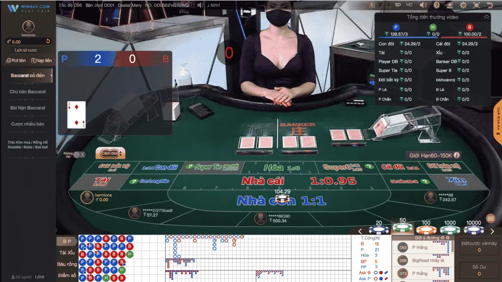 Giao diện sảnh game Baccarat k8