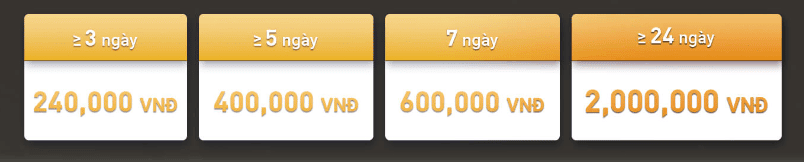 Nội dung khuyến mãi thưởng nhân đôi tại Slot game k8