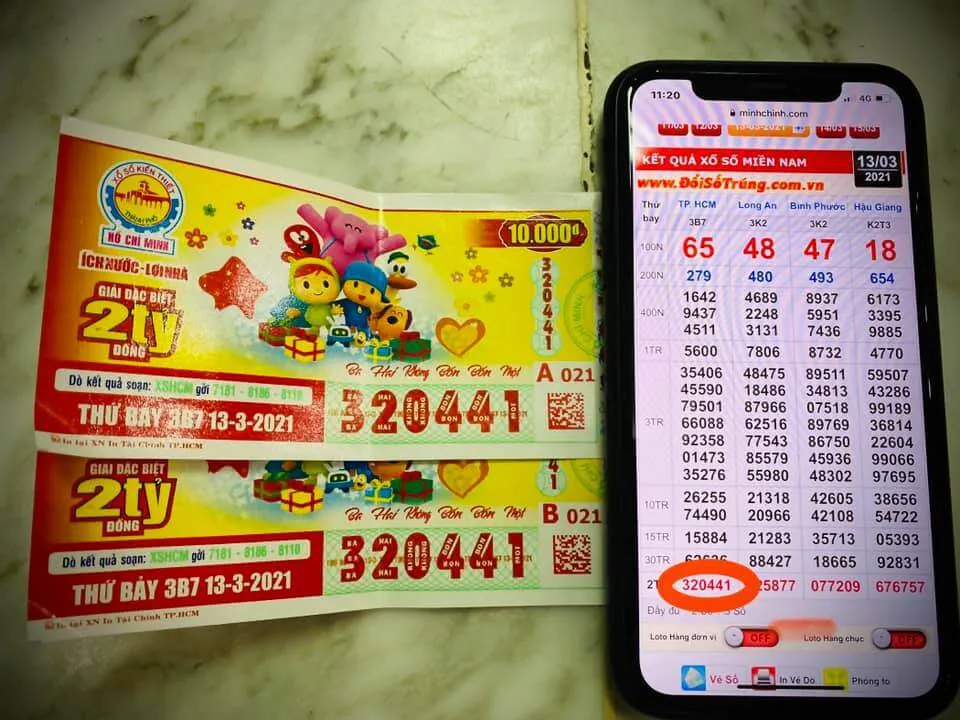 Chiêm bao thấy trúng số độc đắc