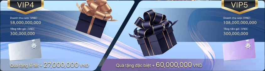 Phúc lợi đặc quyền vip k8 - vip 4,5