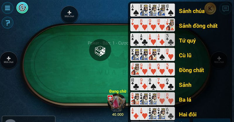 Cù lũ trong poker là gì