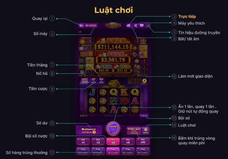 Luật chơi Islot k8