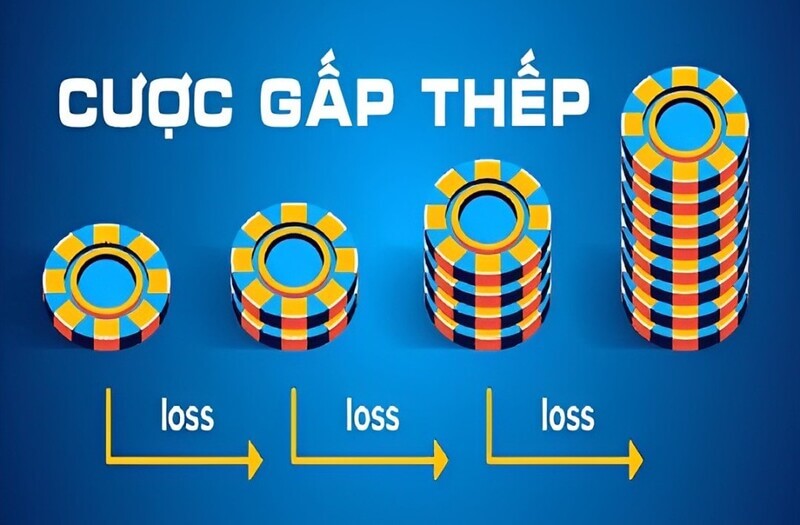 Cách soi cầu chẵn lẻ xóc đĩa gấp thép